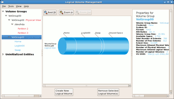 Logical view of volume group Logical view of volume group