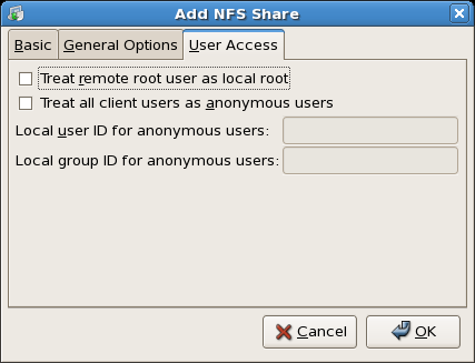 NFS User Access NFS User Access