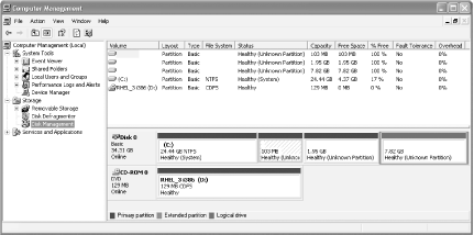 http://underpop.online.fr/l/linux/img/en/centos/rh4_0209.png