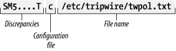 http://underpop.online.fr/l/linux/img/en/centos/rh4_0805.png