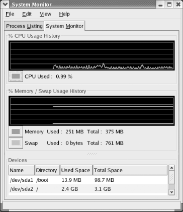 http://underpop.online.fr/l/linux/img/en/centos/rh4_0928.png