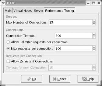 http://underpop.online.fr/l/linux/img/en/centos/rh4_1113.png