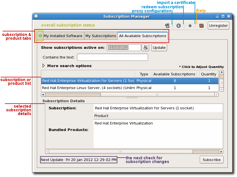 CentOS Subscription Manager Main Screen