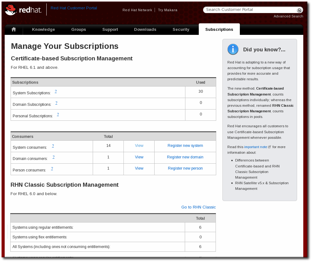 RHN Subscription Management in the Customer Portal RHN Subscription Management in the Customer Portal