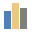 Alterar Tipo de Gráfico Alterar Tipo de Gráfico