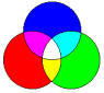 couleurs