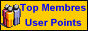 Top Members
