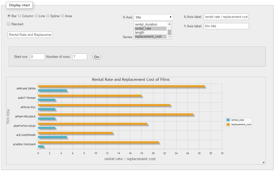 http://underpop.online.fr/p/phpmyadmin/_images/chart.png