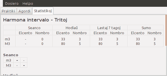 Ekranbildo pri la elcento-tabelo de statistiko-paĝo.