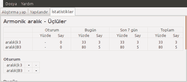 İstatistikler sayfasının yüzdeler tablosunun ekran görüntüsü.