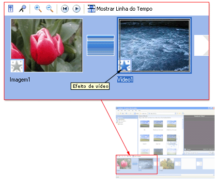 Imagem de efeitos de vídeo no storyboard