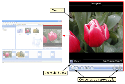 Imagem do monitor