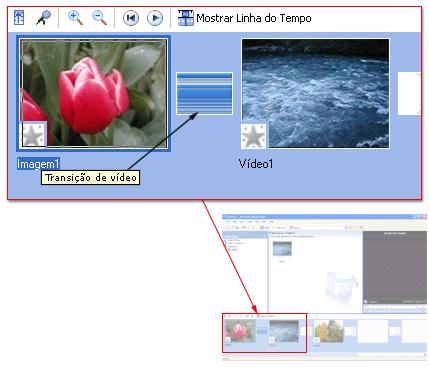 Imagem de transições de vídeo no storyboard