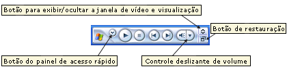 Mini Player com a janela Vídeo e Visualização oculta